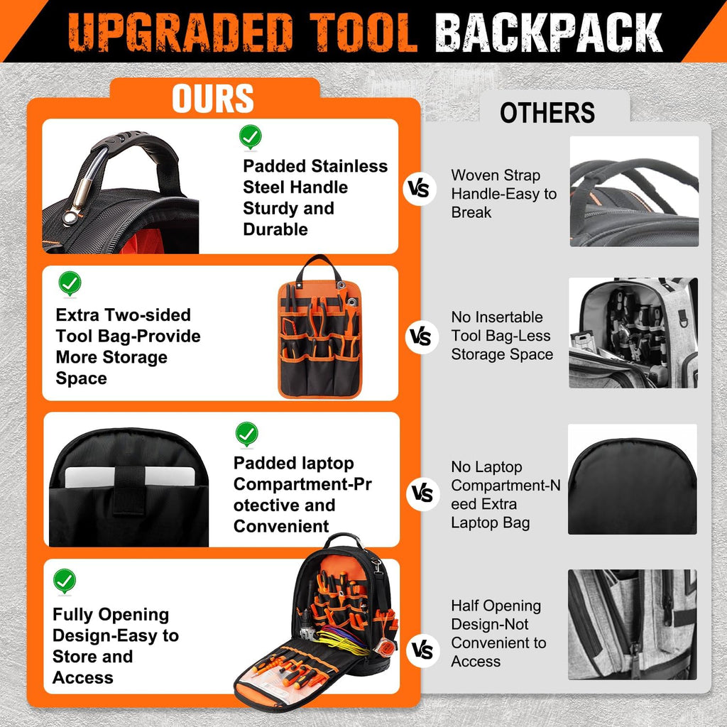 Sac à dos robuste à 96 poches pour outils de CVC, sac à dos d'électricien pour hommes et femmes, organisateur de sac à outils pour CVC, grand sac à dos avec compartiment pour ordinateur compact portable et base moulée pour la construction