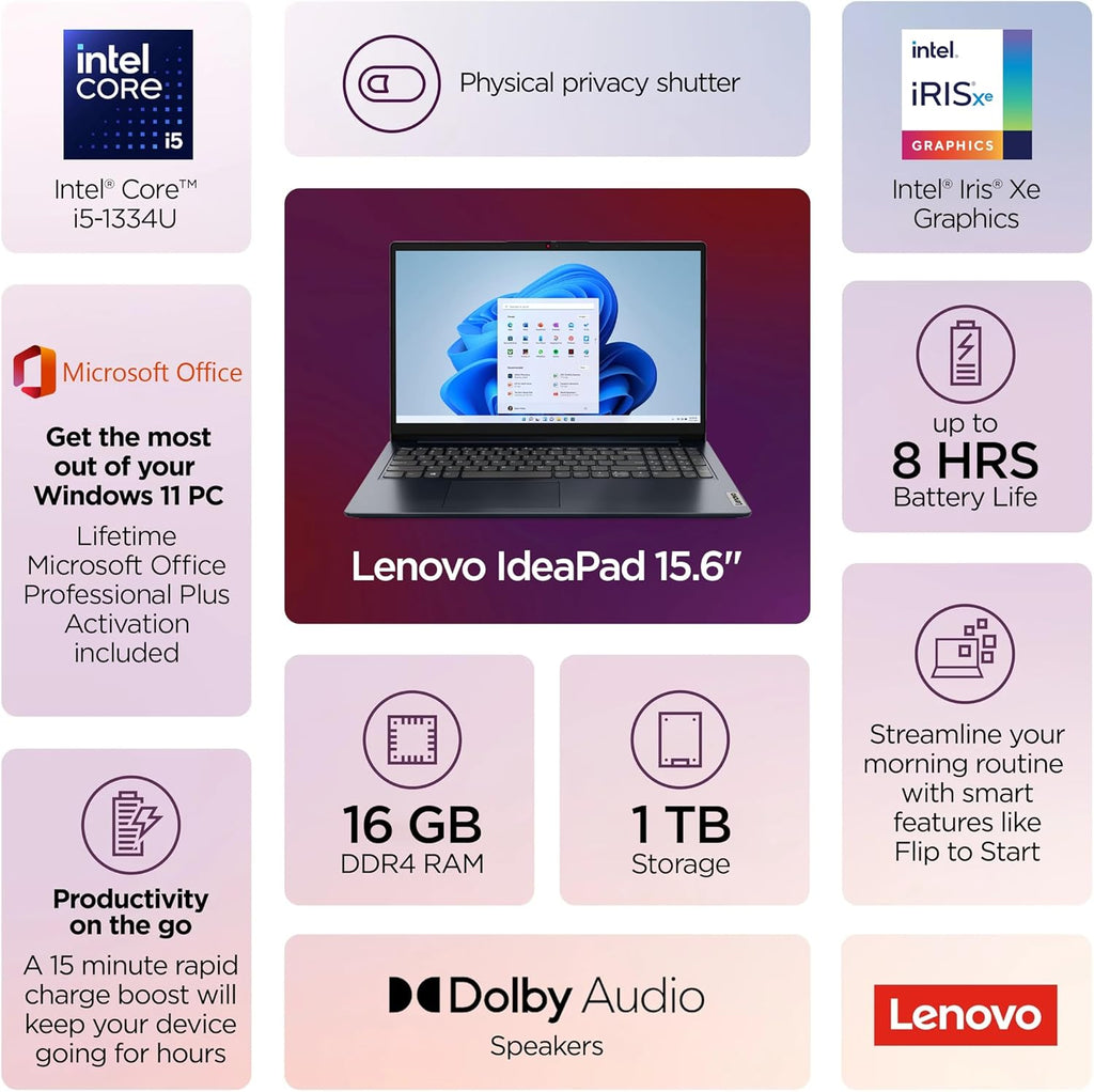Ordinateur compact portable professionnel Lenovo IdeaPad, écran tactile FHD 15,6 pouces, puissant processeur Intel i5-1334U à 10 cœurs, IA intégrée, 16 Go de RAM, 1 To de stockage (SSD 512 Go + disque dur externe 500 Go), HubxcelAccessory, Windows