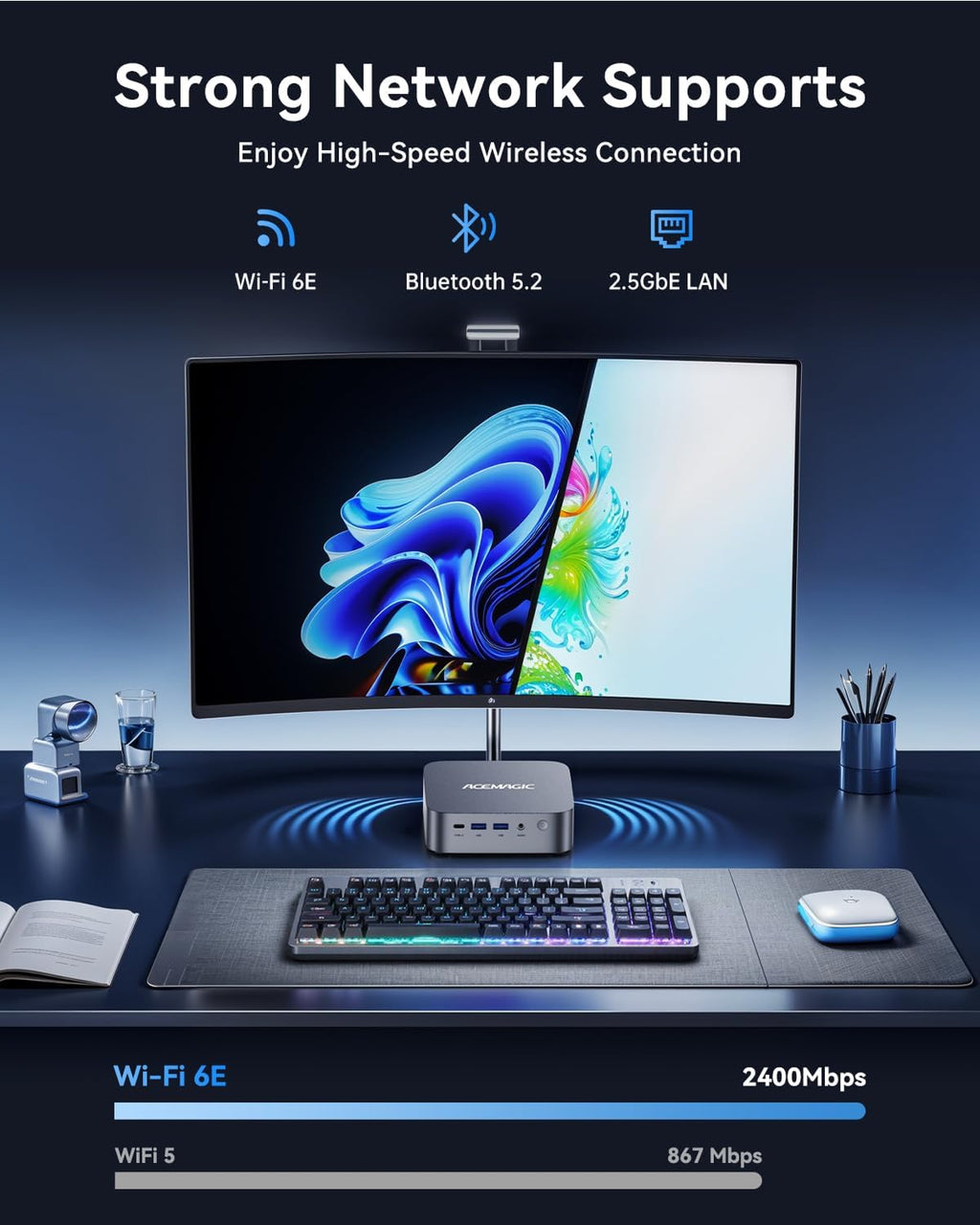 ACEMAGIC M1 Mini PC Windows 11 Pro Intel Core i9 13900HK 32 Go de RAM 1 To SSD (14 cœurs/20 threads allant jusqu'à 5,4 GHz) Petit ordinateur de bureau pour un usage professionnel, la maison et une utilisation quotidienne. Surpasse les processeurs…