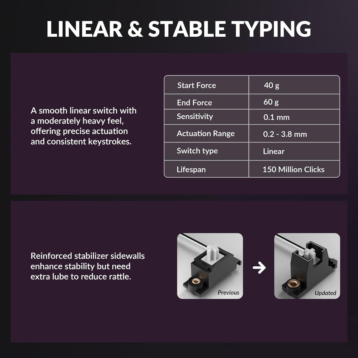 Clavier à connectivité sans fil personnalisé Keychron K2 HE à déclenchement réactif doté de interrupteur magnétique Gateron à double rail et effet Hall, Bluetooth 5.2 QMK 2,4 GHz, RGB, compatible Mac, Windows et Linux (aluminium et bois)