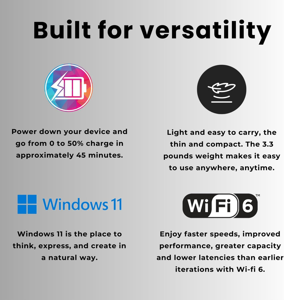 Ordinateur compact portable professionnel HP 255 G10 15,6" FHD, processeur AMD Ryzen 7 7730U, 32 Go de RAM, SSD PCIe 1 To, pavé numérique, webcam, Wi-Fi 6, HDMI, Windows 11 Pro, noir
