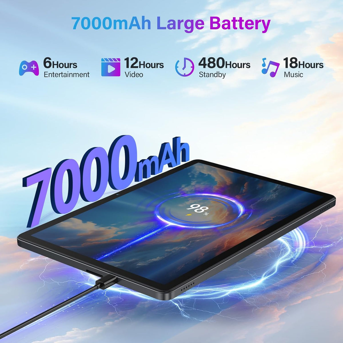 Tablette tactile Android 15 11 pouces (mise à jour 2026) - 16 Go de RAM, 128 Go de ROM (extensible jusqu'à 1 To), Wi-Fi 5G, double caméra 21 Mpx, processeur octa-core MTK8786, Gemini AI 2.0. Livrée avec clavier, souris, film protecteur et étui (gris)
