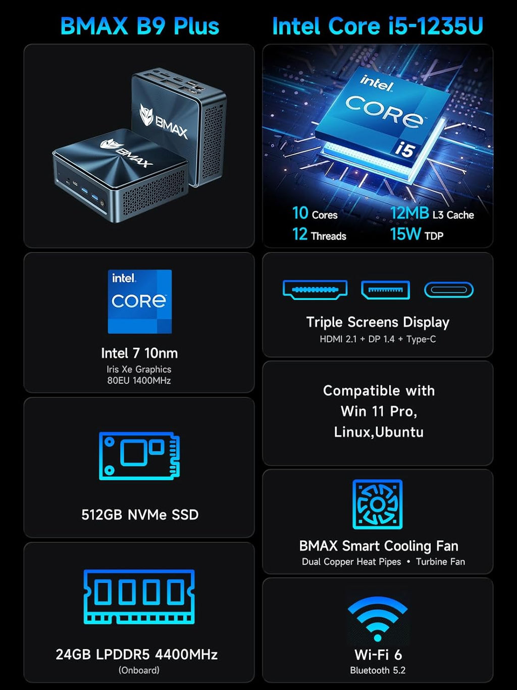 Mini PC Bmax B9 Plus doté de processeur Intel Core i5-1235U de 12e génération | 24 Go de RAM DDR5 | SSD NVMe de 512 Go | Windows 11 | 2 ports USB 3.2 | Compatible doté de les écrans 4K | Wi-Fi 6 | Double emplacement SSD | Mini PC de bureau Intel