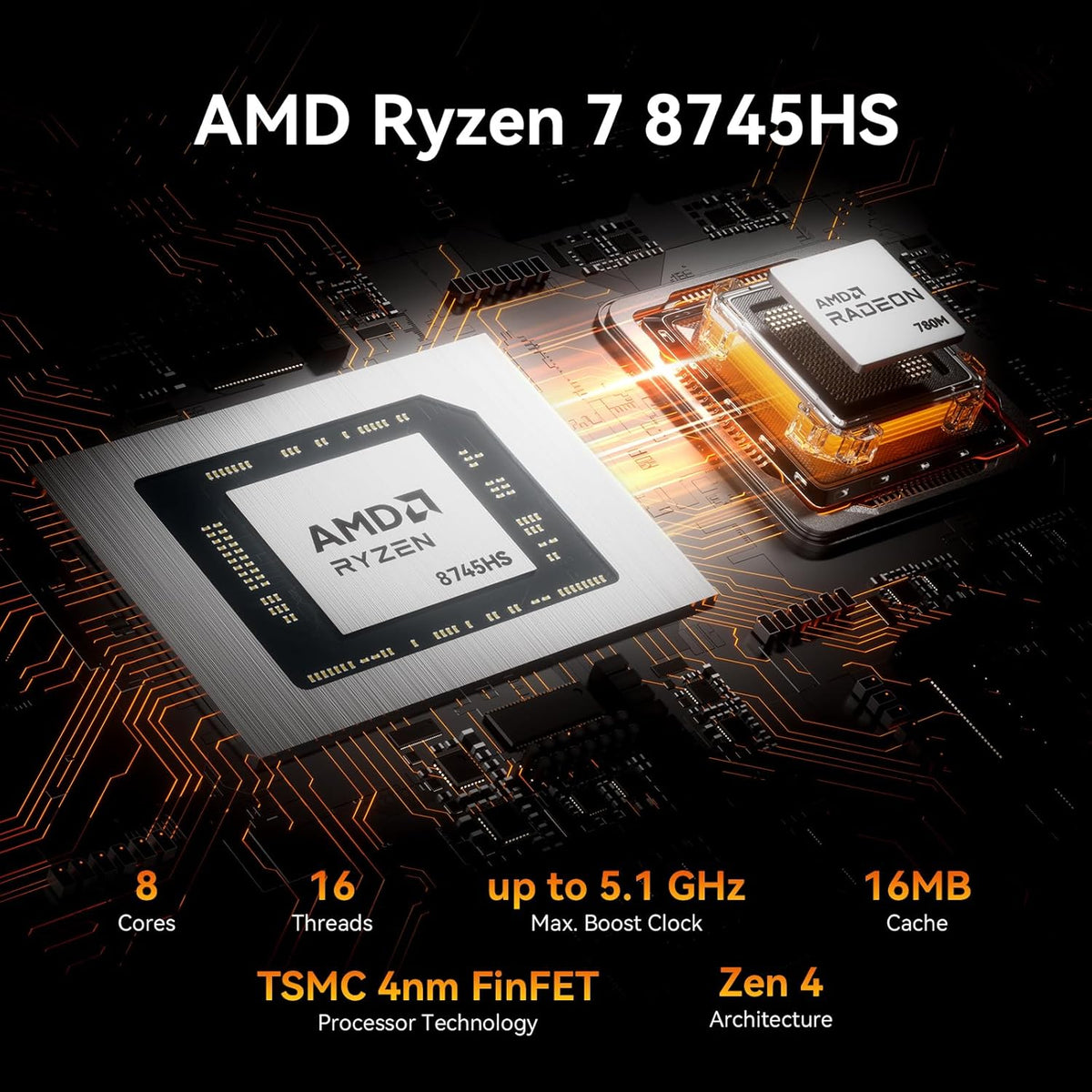Mini PC GEEKOM Ultimate Performance Edition A8 Max doté de processeur AMD Ryzen 7 8745HS (plus performant que le 7735HS), 16 Go de RAM DDR5, SSD de 1 To (extensible, non LPDDR), double LAN, carte graphique Radeon 780M, Windows 11 Pro, USB 4.0 et 8K.