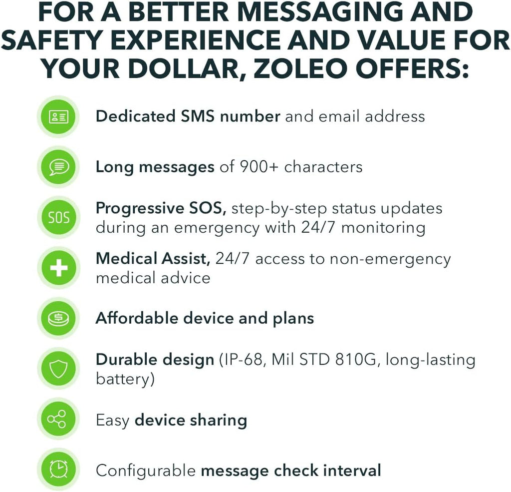 Communicateur satellite ZOLEO – Messagerie SMS et e-mail bidirectionnelle mondiale, alertes SOS d'urgence, enregistrement et géolocalisation GPS – Accessoire pour smartphones Android et iOS – Modèle pratique