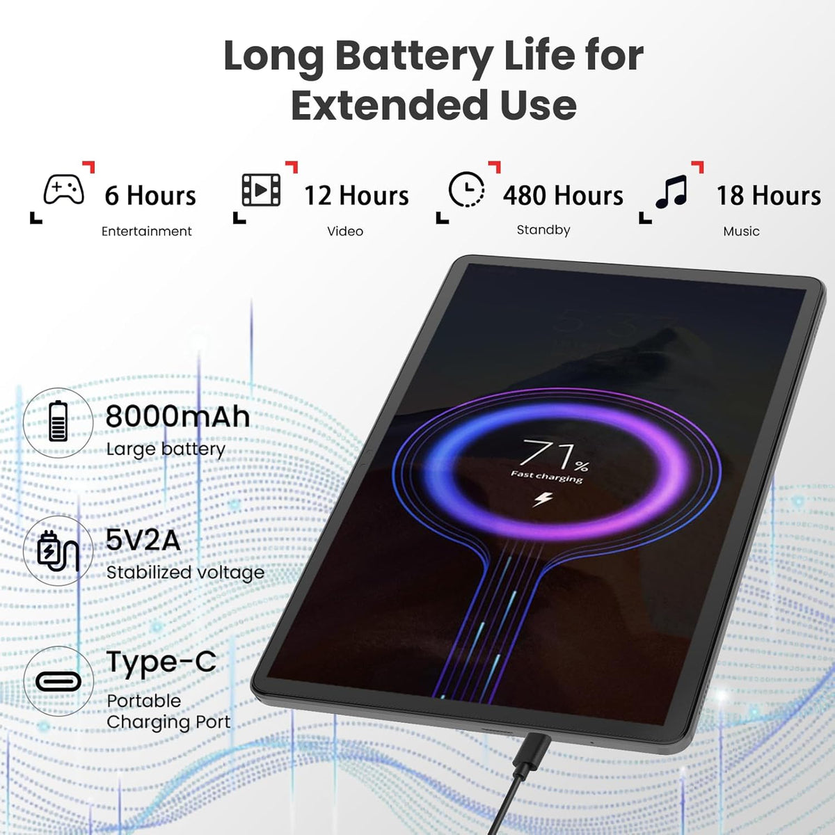 Tablette tactile 11 pouces Android 15, 20 Go + 128 Go + 1 To extensible, processeur octocœur, batterie haute capacité 8 000 mAh, Wi-Fi 6 (5 GHz/2,4 GHz), GPS, Bluetooth 5.0, double caméra 5 MP + 8 MP, Widevine L1, étui de protection – Noir