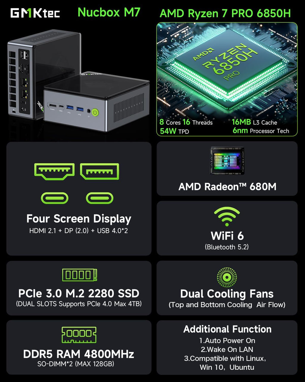 Mini PC Gaming GMKtec M7 AMD Ryzen 7 PRO 6850H (8 cœurs/16 threads 4,70 GHz) Double carte réseau LAN 2,5G Ordinateur de bureau 32 Go de RAM DDR5 + disque dur SSD PCIe de 512 Go Double port USB 4.0 HDMI 2.1 USB-C – Modèle pratique