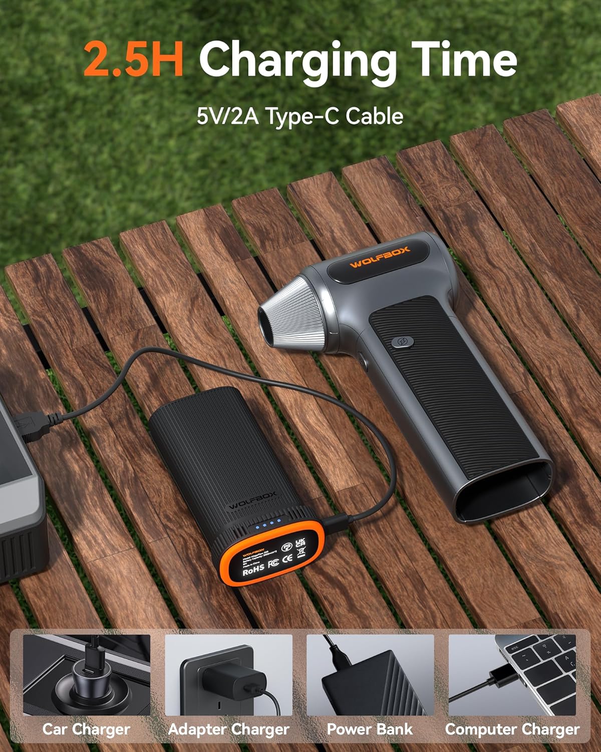 Souffleur à air comprimé WOLFBOX MF200 doté de batterie amovible et 4 embouts, mini souffleur à connectivité sans fil à 3 vitesses réglables pour clavier d'ordinateur, nettoyage de voiture, maison et extérieur