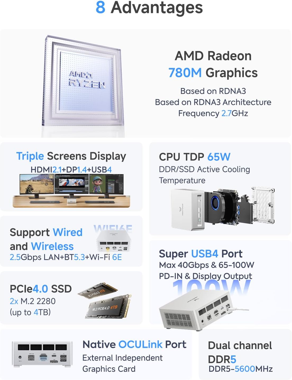 MINISFORUM UM880 Plus Mini PC Barebone AMD Ryzen 7 8845HS (8 cœurs/16 threads allant jusqu'à 5,1 GHz) Mini-ordinateurs sans RAM/SSD/OS Sortie vidéo HDMI/DP/USB4 OCuLink 2,5G LAN 5 ports USB Carte graphique Radeon 780M