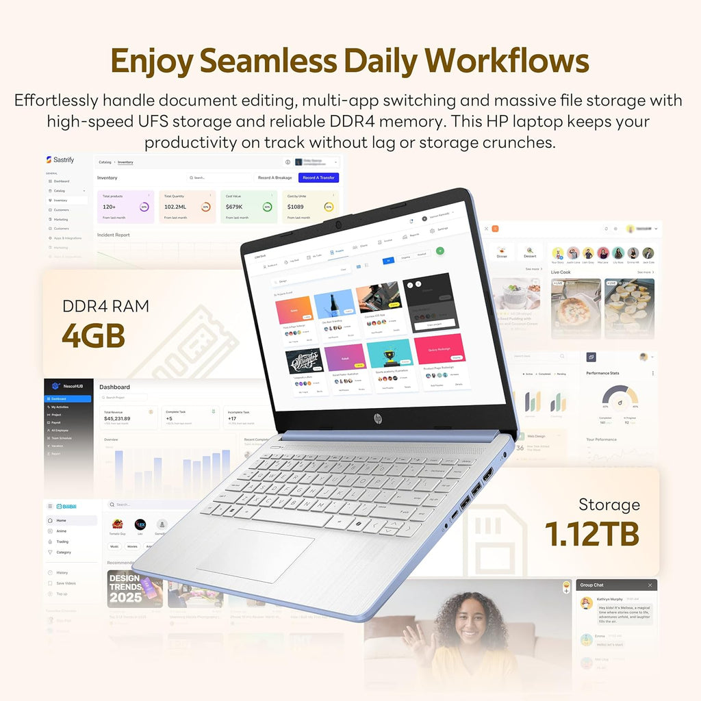 Ordinateur compact portable HP Stream 14 avec AI Copilot, modèle phare pour étudiants et professionnels, processeur Intel quadricœur de 13e génération, 4 Go de RAM, 1,12 To de stockage (128 Go UFS + station d'accueil de 1 To), Office 365, Windows 11