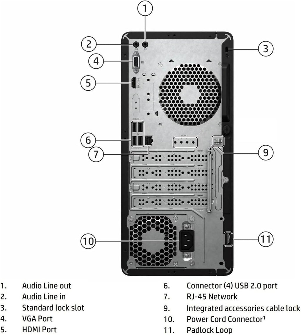 Ordinateur de bureau HP, format tour, pour un usage domestique et le bureau : processeur Intel Core i5-13500 à 14 cœurs, 32 Go de RAM DDR4, SSD PCIe de 1 To, carte graphique UHD 770, Wi-Fi 6, Bluetooth 5.3, RJ-45, HDMI, VGA, clavier et souris…