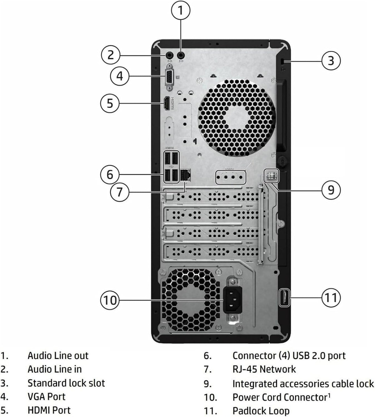 Ordinateur de bureau HP, format tour, pour un usage domestique et le bureau : processeur Intel Core i5-13500 à 14 cœurs, 32 Go de RAM DDR4, SSD PCIe de 1 To, carte graphique UHD 770, Wi-Fi 6, Bluetooth 5.3, RJ-45, HDMI, VGA, clavier et souris…