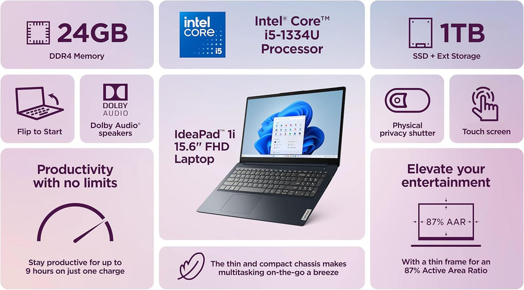 Ordinateur compact portable Lenovo IdeaPad tactile 2025-2026, version professionnelle avec suite Office à vie, écran 15,6" FHD, processeur Intel i5 10 cœurs, 24 Go de RAM, 1 To de stockage (512 Go SSD + 500 Go externe), batterie longue durée