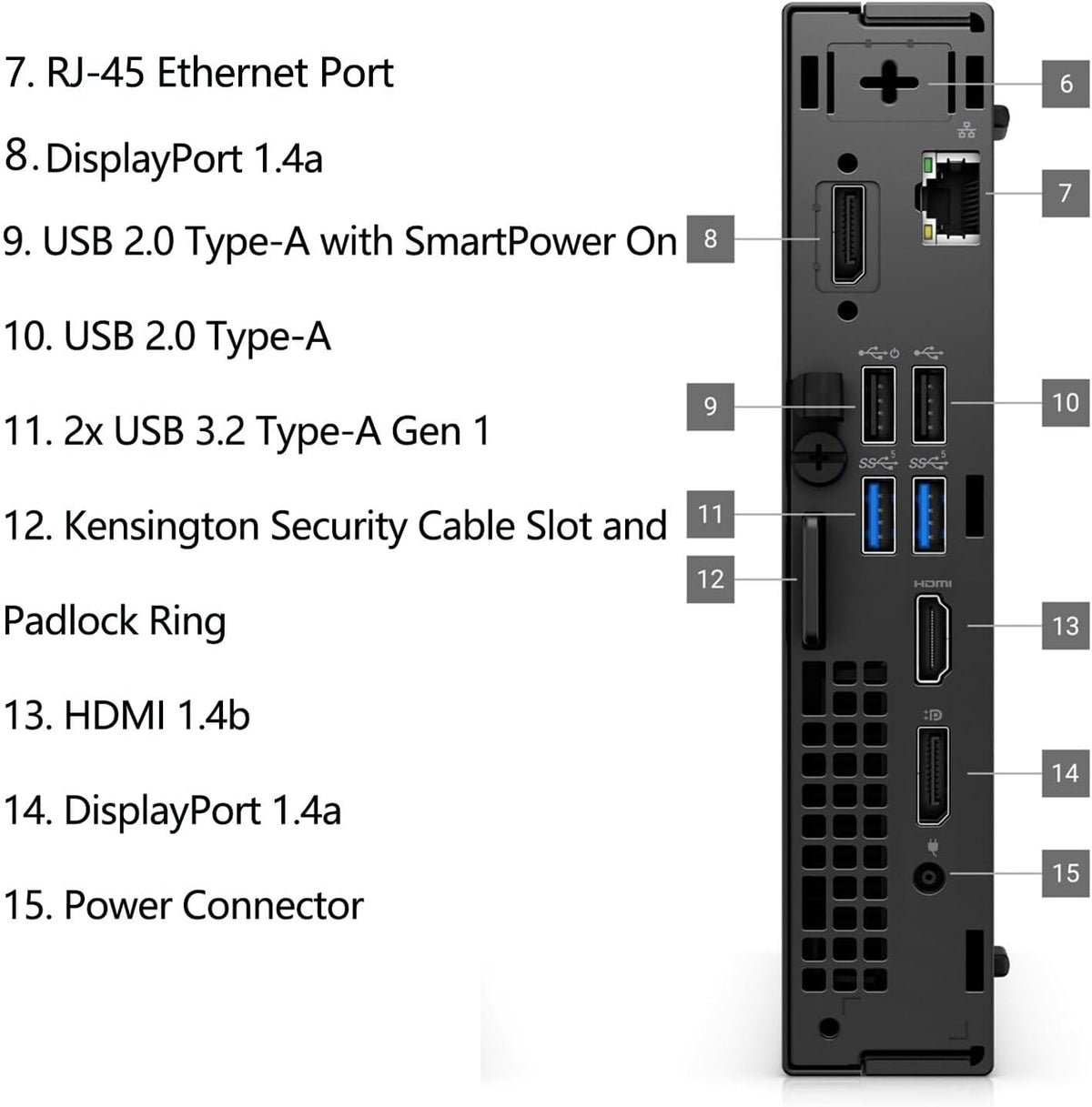 Ordinateur de bureau professionnel Dell OptiPlex 7020 MFF, format micro 7000, processeur Intel Core i5-14500T à 14 cœurs de 14e génération (plus performant que l'i7-13700T), 16 Go de RAM DDR5, SSD PCIe de 512 Go, Wi-Fi 6E, 2 ports DisplayPort, HDMI…