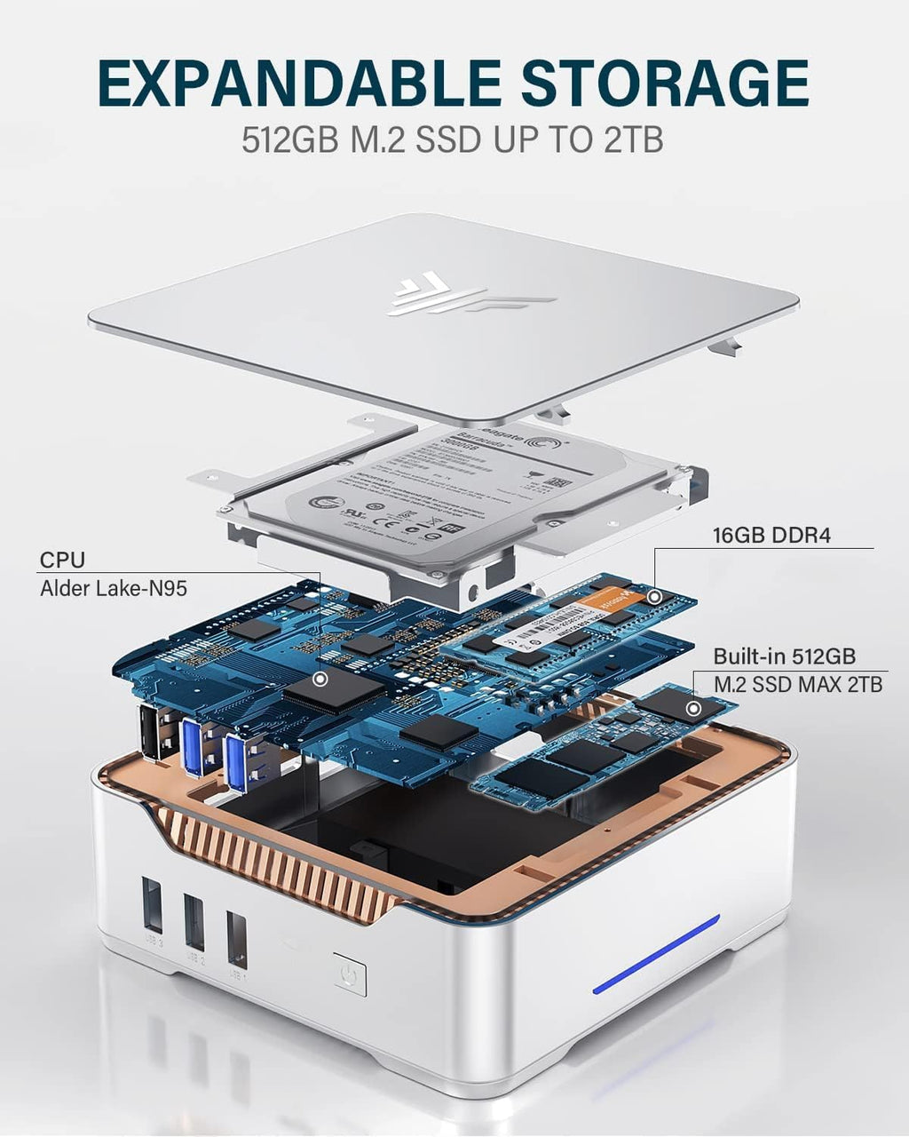 Mini PC KAMRUI GK3Plus, 16 Go de RAM, SSD M.2 de 512 Go – Modèle pratique