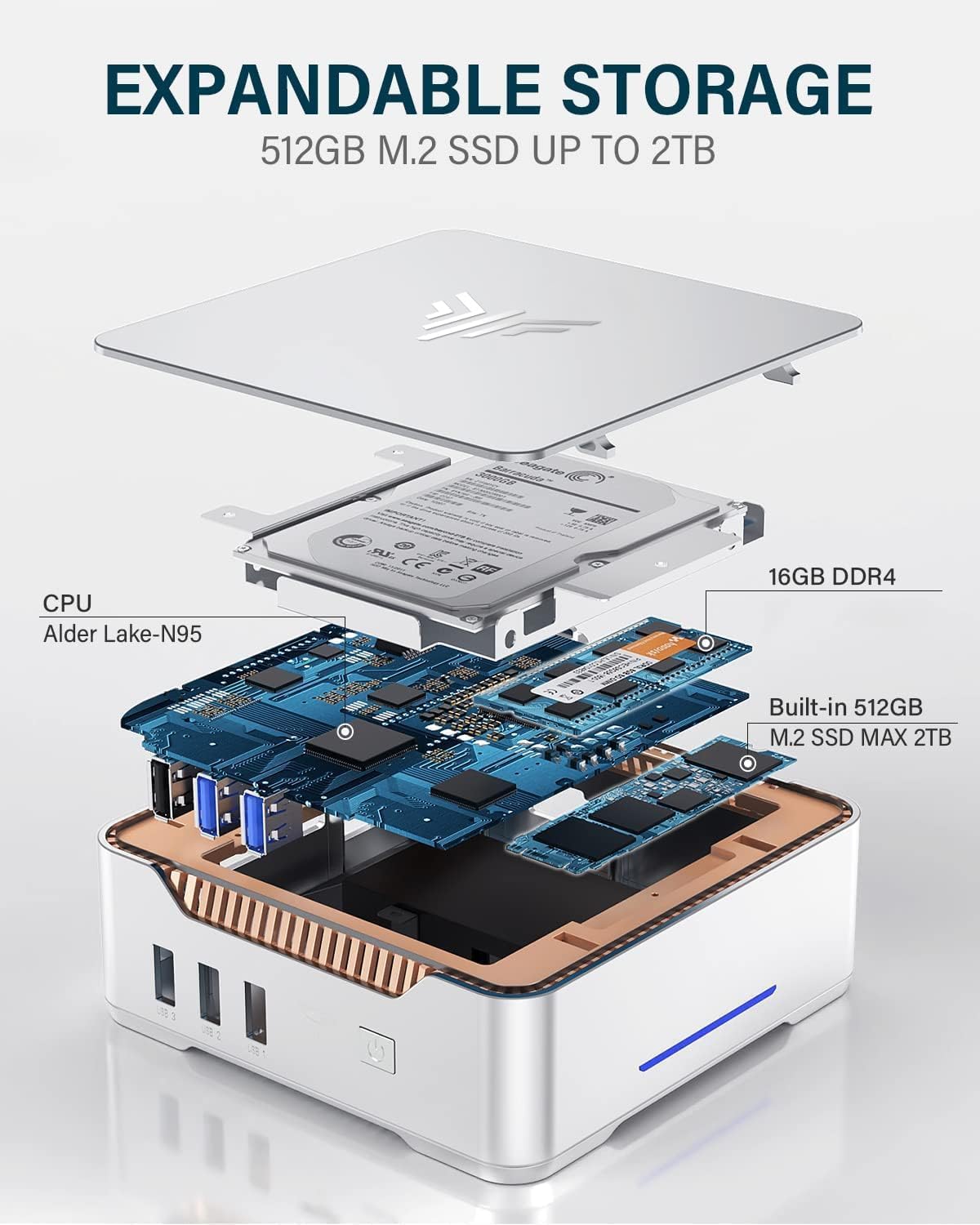 Mini PC KAMRUI GK3Plus, 16 Go de RAM, SSD M.2 de 512 Go – Modèle pratique