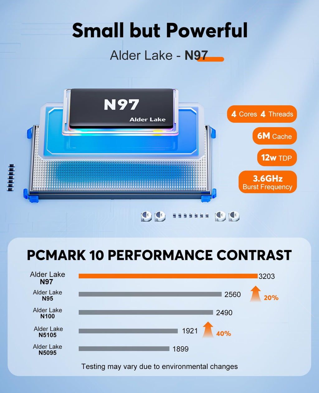 Mini PC KAMRUI GK3Plus, 16 Go de RAM, SSD M.2 de 512 Go – Modèle pratique