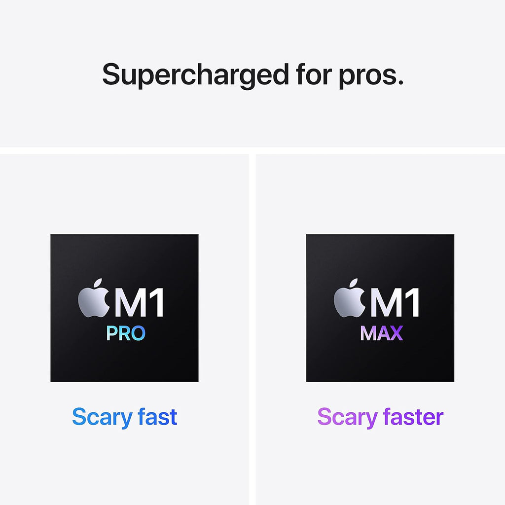 Apple MacBook Pro fin 2021 avec puce Apple M1 Pro (16 pouces, 16 Go de RAM, SSD de 512 Go) Gris sidéral (Reconditionné)