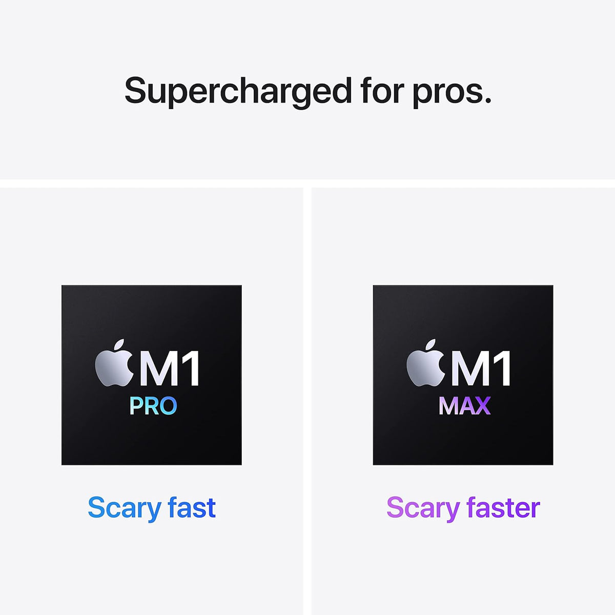 Apple MacBook Pro fin 2021 avec puce Apple M1 Pro (16 pouces, 16 Go de RAM, SSD de 512 Go) Gris sidéral (Reconditionné)