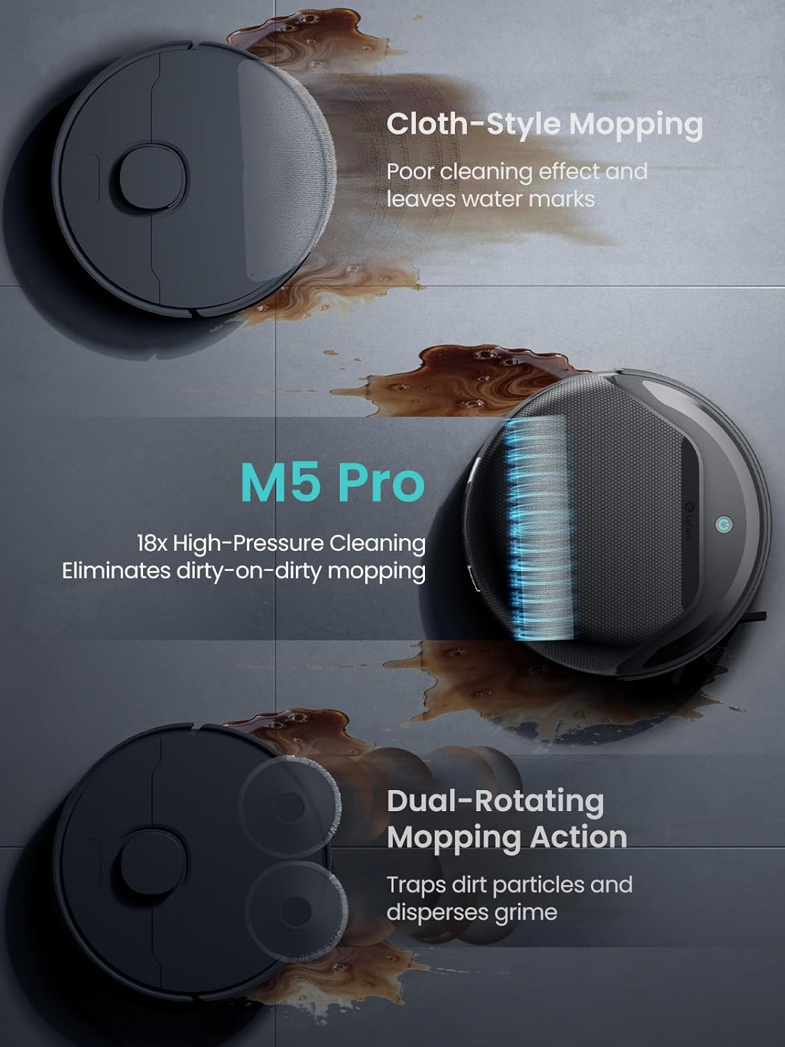 Aspirateur et laveur robot Lefant LiDAR, aspiration de 18 000 Pa, détection d'obstacles PSD 2.0, aspirateur robot tout-en-un doté de vidage automatique après 120 jours, lavage autonettoyant, séchage automatique, compatible Wi-Fi 2,4 GHz/5 GHz, M5 Pro