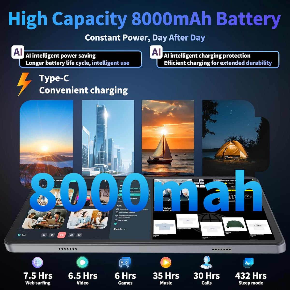 Tablette tactile Android 15 (2026), 10 pouces, avec clavier, 24 Go + 256 Go + 2 To extensible, tablette 2-en-1 avec processeur 8 cœurs, Wi-Fi 5 GHz, batterie 8 000 mAh, Bluetooth 5.0, GMS, GPS, intelligence artificielle Gemini, avec souris, étui et s