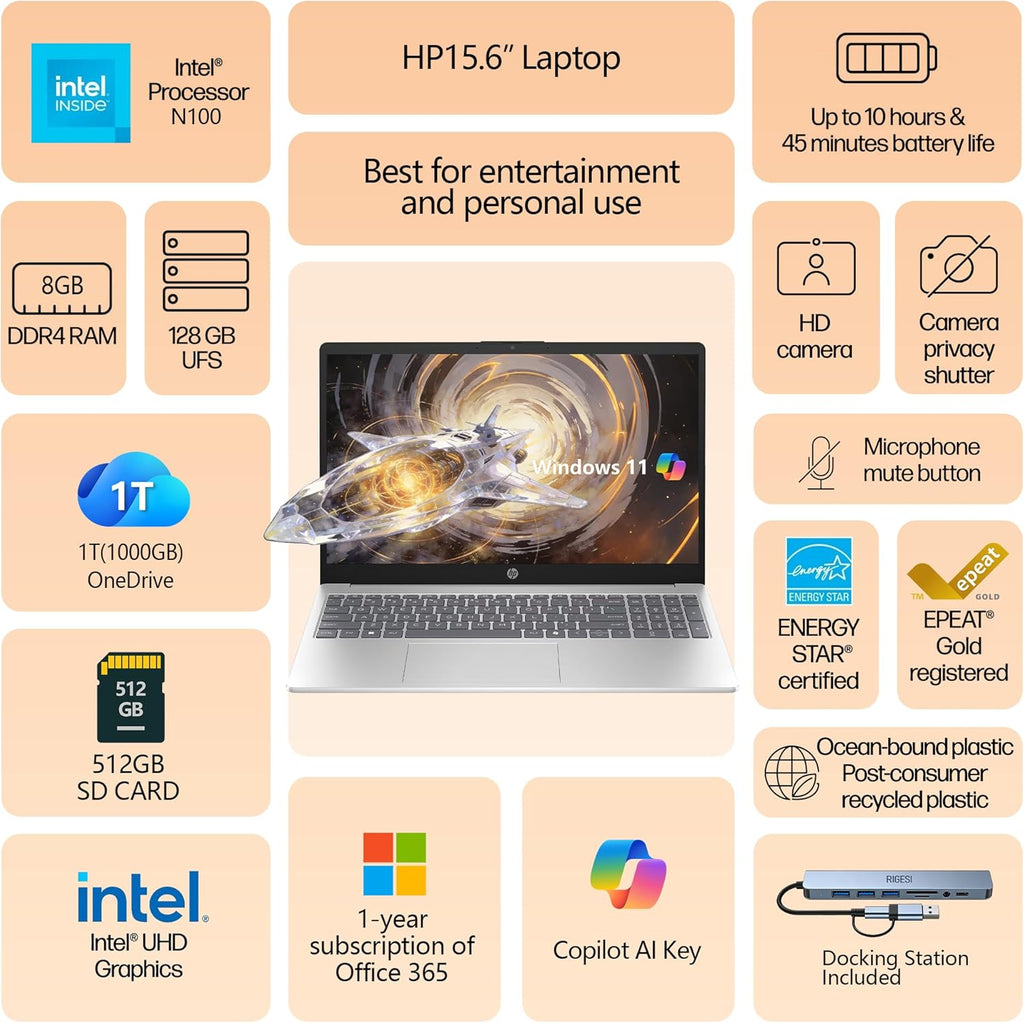 Ordinateur compact portable HP 15,6 pouces – Solution de productivité complète : Windows 11 avec Microsoft Office, processeur Intel Core N100 quadricœur, 8 Go de RAM, 640 Go de stockage (128 Go UFS + carte SD de 512 Go), Copilot AI, léger – Argent