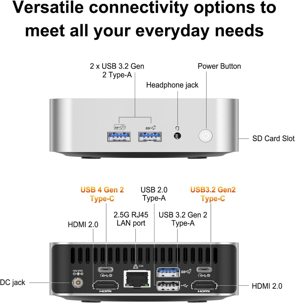 Mini PC GEEKOM A6 doté de processeur AMD Ryzen 7 6800H, 16 Go de RAM DDR5 (extensible, non LPDDR), SSD NVMe PCIe 4.0 de 1 To, design au format compact en aluminium, Windows 11 Pro, ports USB 4.0/8K/Wi-Fi 6E/Bluetooth 5.2 et lecteur de carte SD.