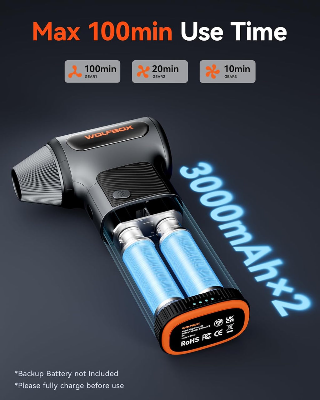 Souffleur à air comprimé WOLFBOX MF200 doté de batterie amovible et 4 embouts, mini souffleur à connectivité sans fil à 3 vitesses réglables pour clavier d'ordinateur, nettoyage de voiture, maison et extérieur