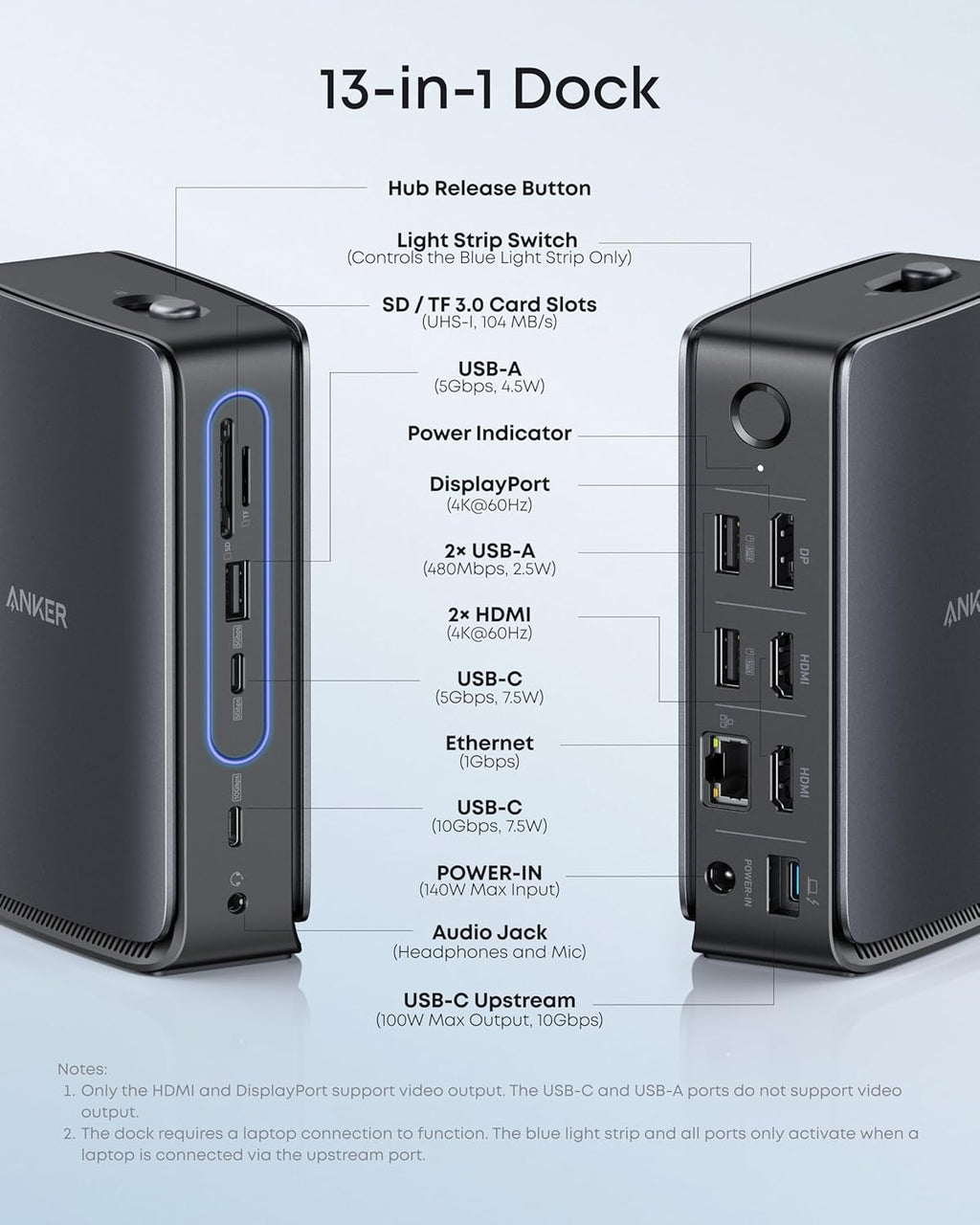 Station d'accueil pour ordinateur compact portable Anker Nano avec hub détachable 13-en-1, triple affichage USB-C, 2 ports HDMI + 1 port DP, USB-C 10 Gbit/s, 3 ports USB-A, audio, lecteur de cartes SD/TF, Ethernet, alimentation 100 W max. Compatible
