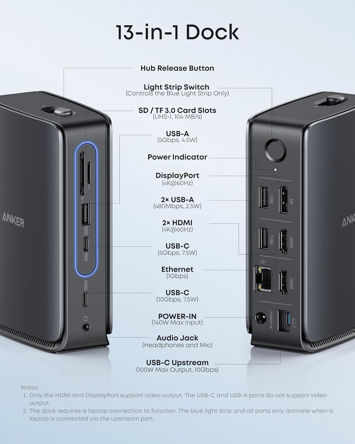 Station d'accueil pour ordinateur compact portable Anker Nano avec hub détachable 13-en-1, triple affichage USB-C, 2 ports HDMI + 1 port DP, USB-C 10 Gbit/s, 3 ports USB-A, audio, lecteur de cartes SD/TF, Ethernet, alimentation 100 W max. Compatible