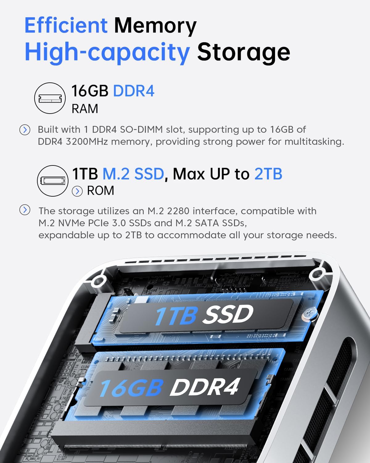 ACEMAGIC V1 Mini PC Ordinateur Intel Twin Lake N150 (Turbo 3,6 GHz) 16 Go de RAM DDR4 1 To SSD M.2 Mini ordinateur de bureau 4K HDMI DP/2xUSB3.2 WiFi/BT VESA GbE HTPC/Micro PC bureautique – Modèle pratique
