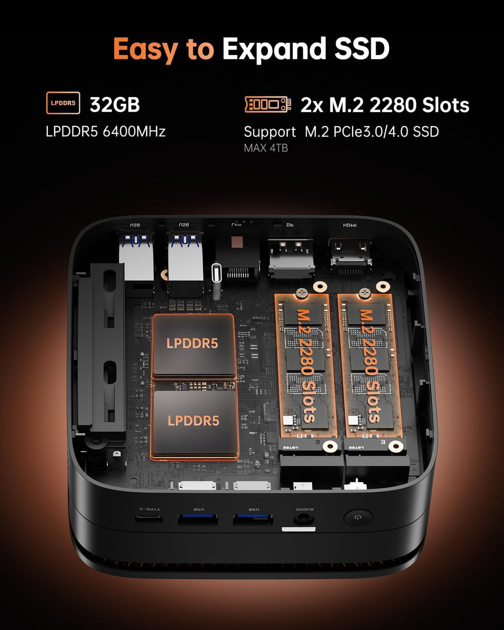 Mini PC KAMRUI AMD Ryzen 7 6800H (8 cœurs/16 threads, allant jusqu'à 4,7 GHz), 32 Go de RAM, SSD de 512 Go, triple écran, Wi-Fi 6, Bluetooth 5.2, LAN 2,5 Gbit/s, format au format compact, adapté à le bureau ou la maison.