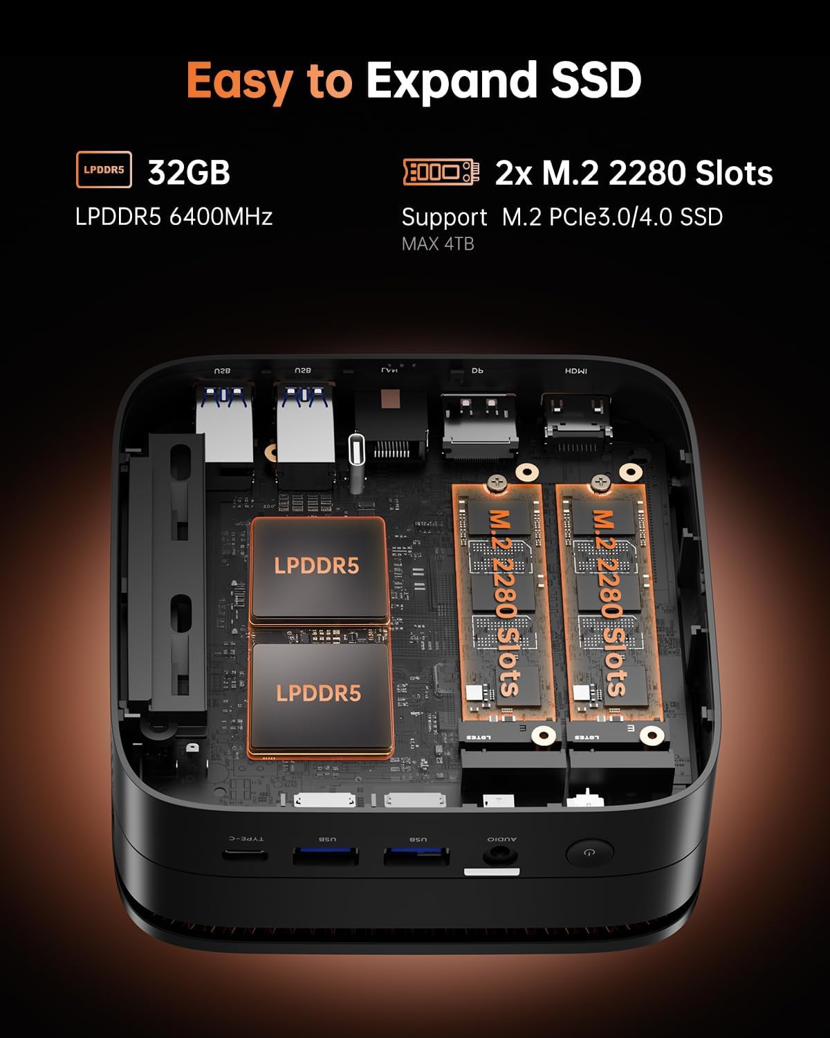 Mini PC KAMRUI AMD Ryzen 7 6800H (8 cœurs/16 threads, allant jusqu'à 4,7 GHz), 32 Go de RAM, SSD de 512 Go, triple écran, Wi-Fi 6, Bluetooth 5.2, LAN 2,5 Gbit/s, format au format compact, adapté à le bureau ou la maison.
