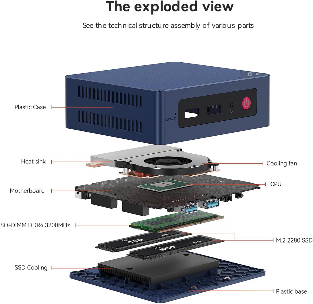 Mini PC Beelink Mini S12, mini-ordinateur de bureau quadricœur N95 de 12e génération, 16 Go de RAM DDR4, SSD de 500 Go, résolution 4K UHD, double HDMI, double Wi-Fi 2,5 Gbit/s/BT 4.0 pour bureau/domicile/HTPC/Windows 11 Home – Modèle pratique