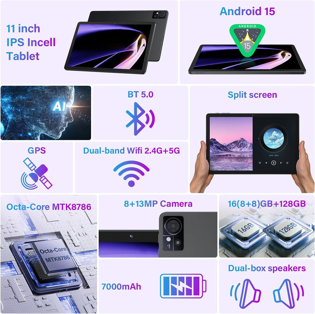 Tablette tactile Android 15 11 pouces (mise à jour 2026) - 16 Go de RAM, 128 Go de ROM (extensible jusqu'à 1 To), Wi-Fi 5G, double caméra 21 Mpx, processeur octa-core MTK8786, Gemini AI 2.0. Livrée avec clavier, souris, film protecteur et étui (gris)