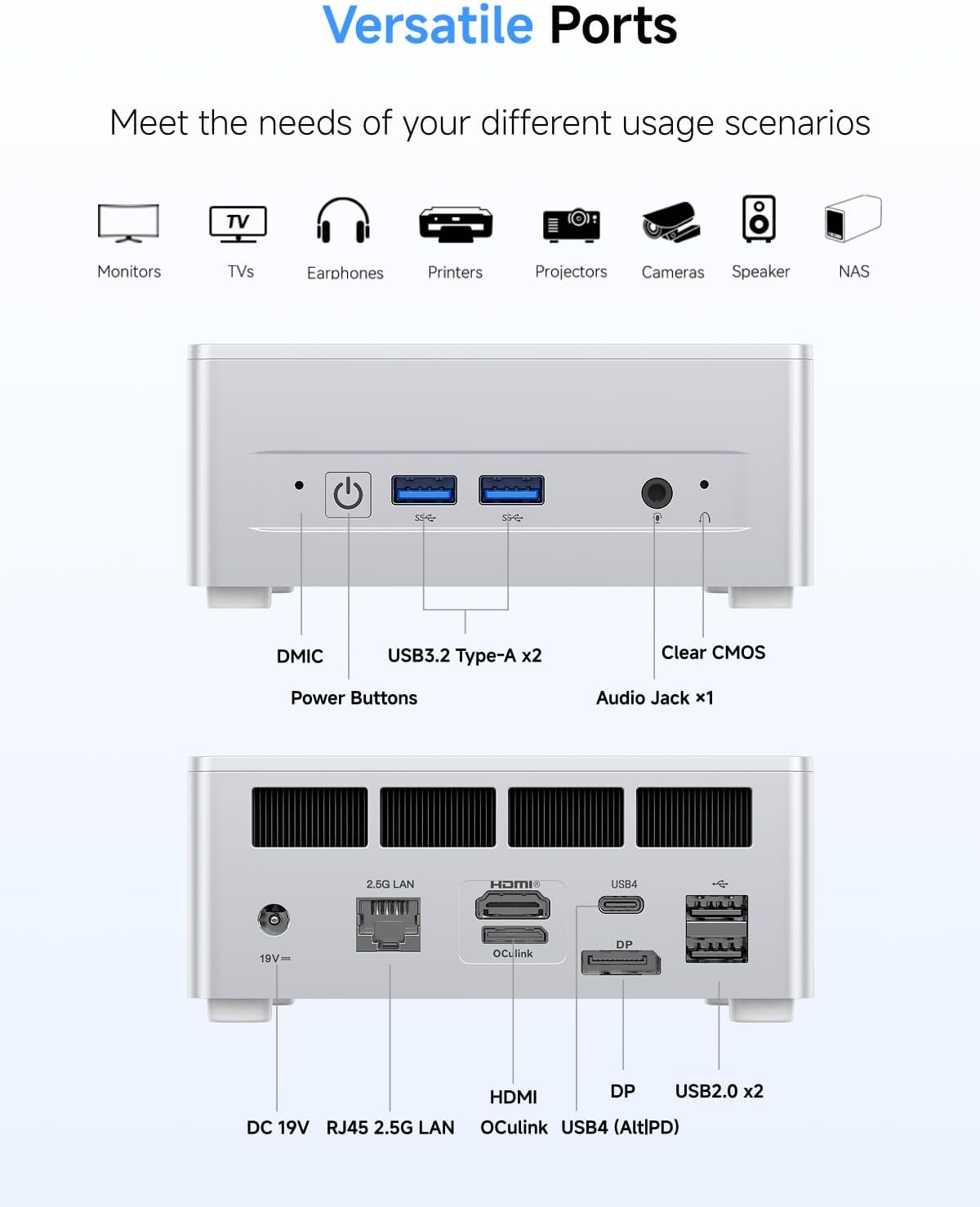 MINISFORUM UM880 Plus Mini PC Barebone AMD Ryzen 7 8845HS (8 cœurs/16 threads allant jusqu'à 5,1 GHz) Mini-ordinateurs sans RAM/SSD/OS Sortie vidéo HDMI/DP/USB4 OCuLink 2,5G LAN 5 ports USB Carte graphique Radeon 780M