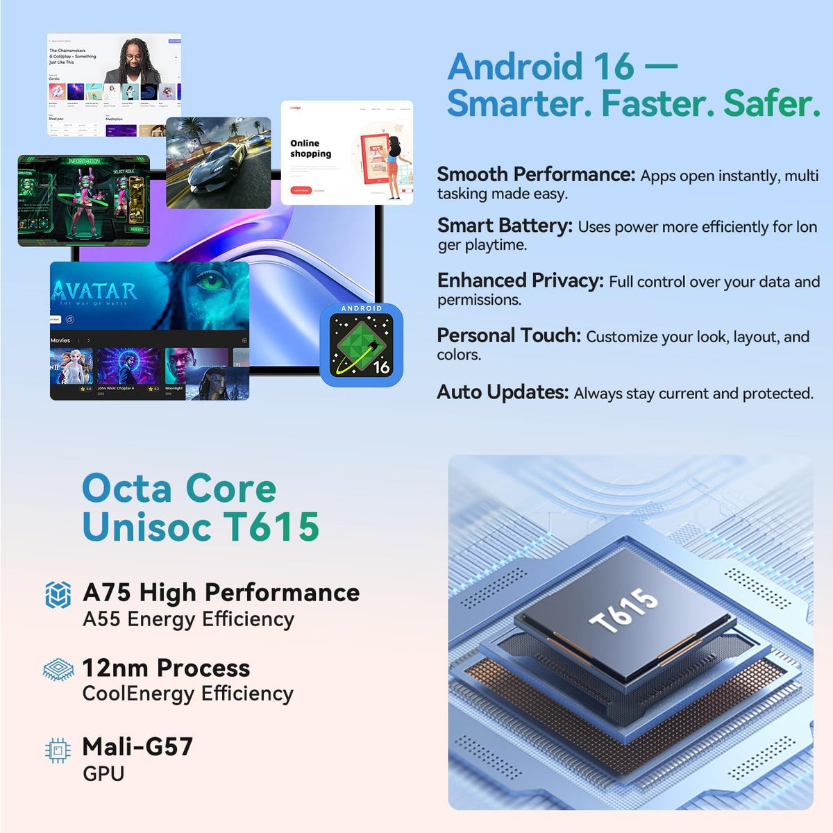 Tablette tactile SVITOO 10 pouces, Android 16 pour enfants et adultes, processeur octocœur, 20 Go de RAM, 128 Go de stockage extensible jusqu'à 1 To, double caméra 8 MP et 2 MP, écran partagé, batterie 6 600 mAh, GPS, deux haut-parleurs, déverrouilla