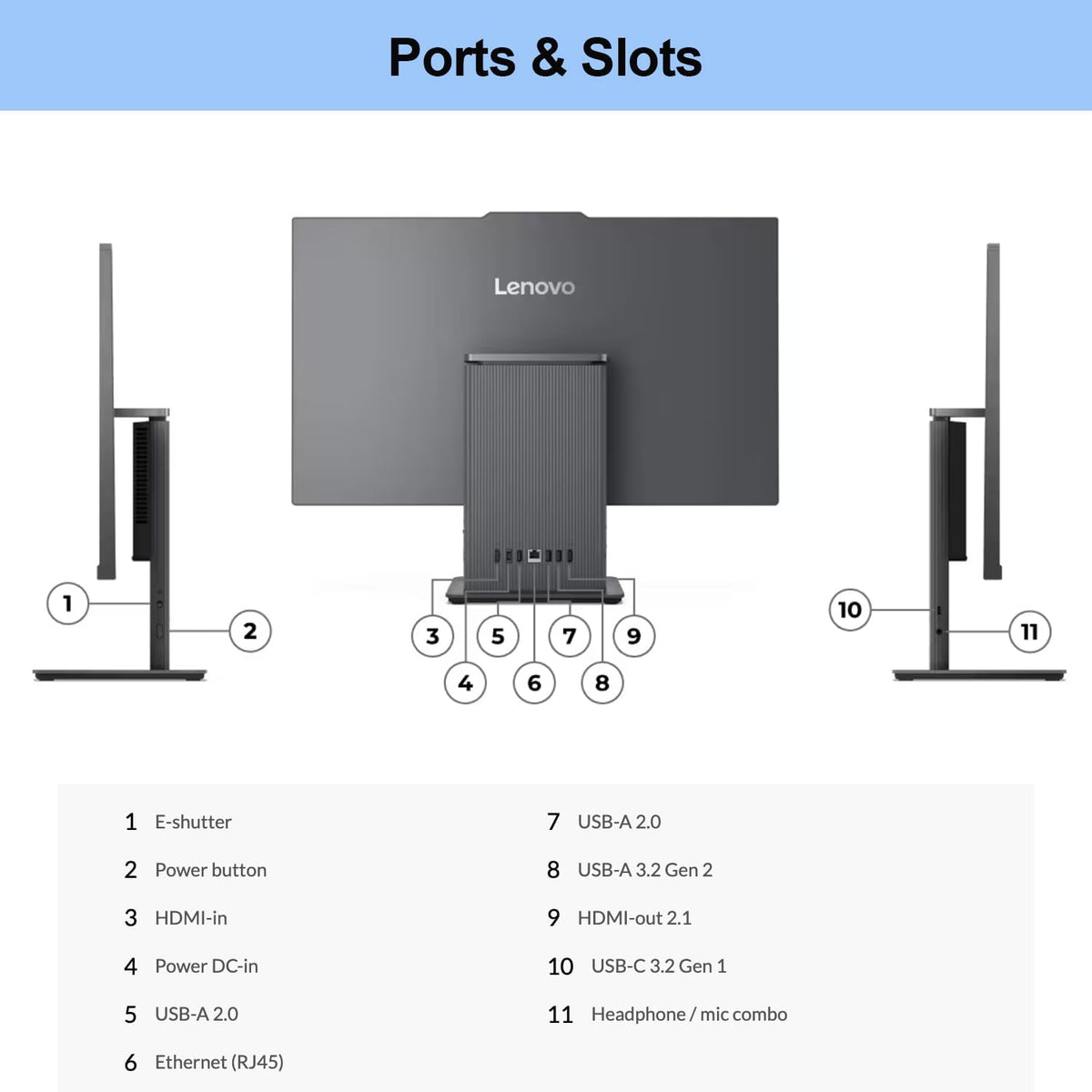 Lenovo IdeaCentre I tout-en-un (2024) : écran tactile intuitif FHD 27 pouces, 100 Hz, processeur Intel Core i5-13420H, 32 Go de RAM DDR5, SSD de 1 To, station de charge à connectivité sans fil, clavier et souris à connectivité sans fil, Wi-Fi 6…