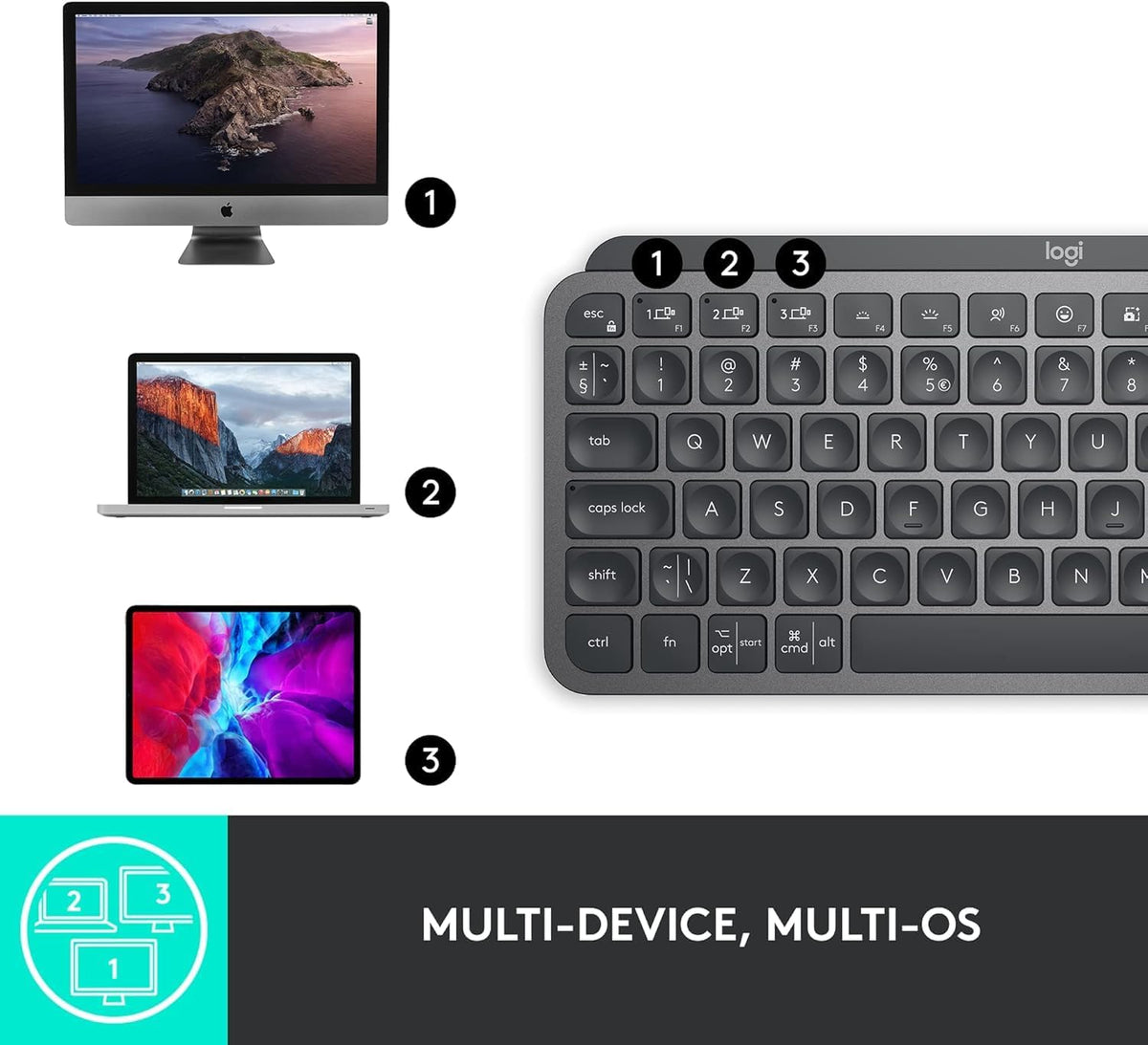 Clavier à connectivité sans fil Logitech MX Keys Mini minimaliste et rétroéclairé : au format compact, Bluetooth, USB-C, compatible doté de Apple macOS, iOS, Windows, Linux et Android. Boîtier en métal – Graphite.