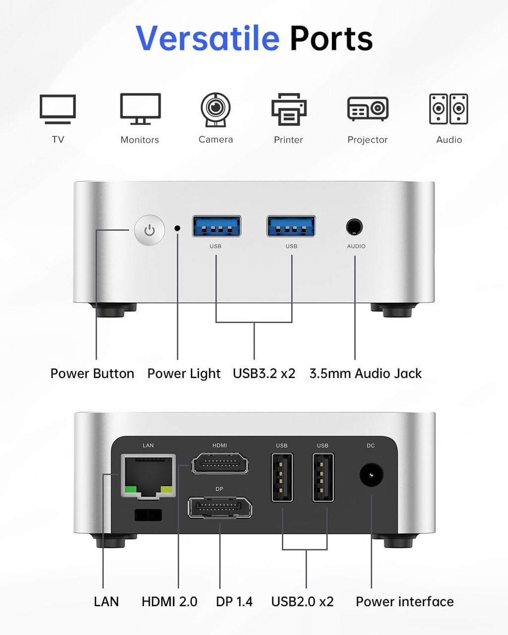 ACEMAGIC V1 Mini PC Ordinateur Intel Twin Lake N150 (Turbo 3,6 GHz) 16 Go de RAM DDR4 1 To SSD M.2 Mini ordinateur de bureau 4K HDMI DP/2xUSB3.2 WiFi/BT VESA GbE HTPC/Micro PC bureautique – Modèle pratique