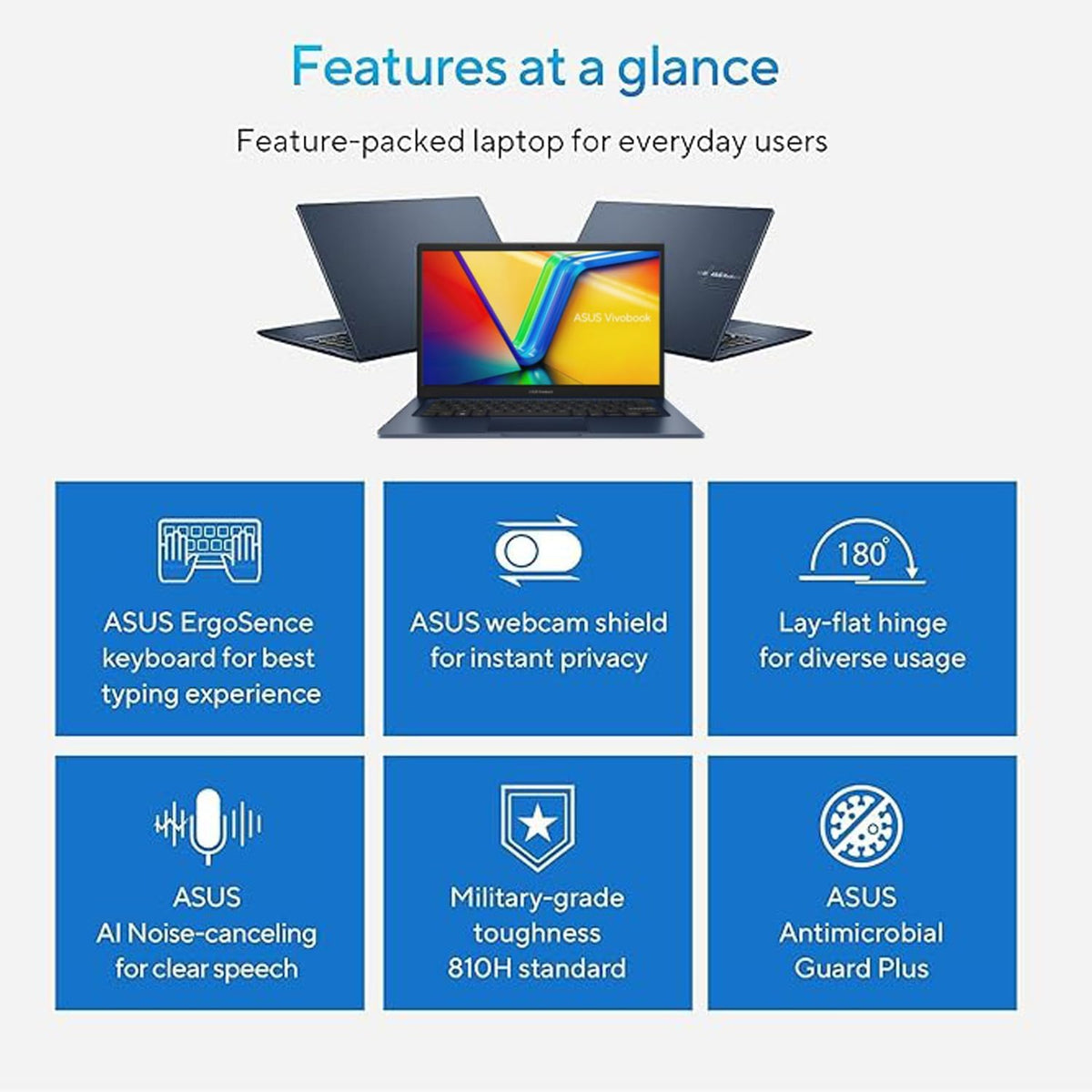 Ordinateur compact portable ASUS Vivobook 14 pouces, écran FHD, processeur i3-1215U, 16 Go de RAM, SSD de 512 Go, Wi-Fi 6, HDMI, webcam, pavé tactile, Windows 11 Famille, bleu