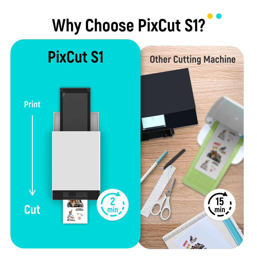 Machine de découpe et d'imprimante d'autocollants couleur LIENE PixCut S1 – Modèle pratique