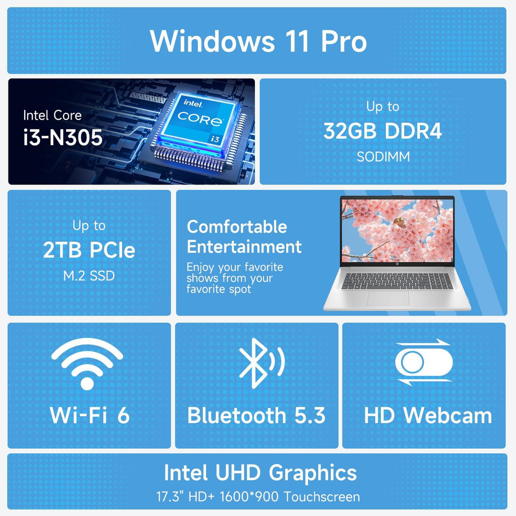 Ordinateur compact portable HP 17,3 pouces pour particuliers, étudiants et professionnels. Licence à vie pour Office 365. Écran tactile 17,3 pouces, processeur Intel 8 cœurs avec Copilot, 32 Go de RAM, 128 Go eMMC + 2 To PCIe, cache de