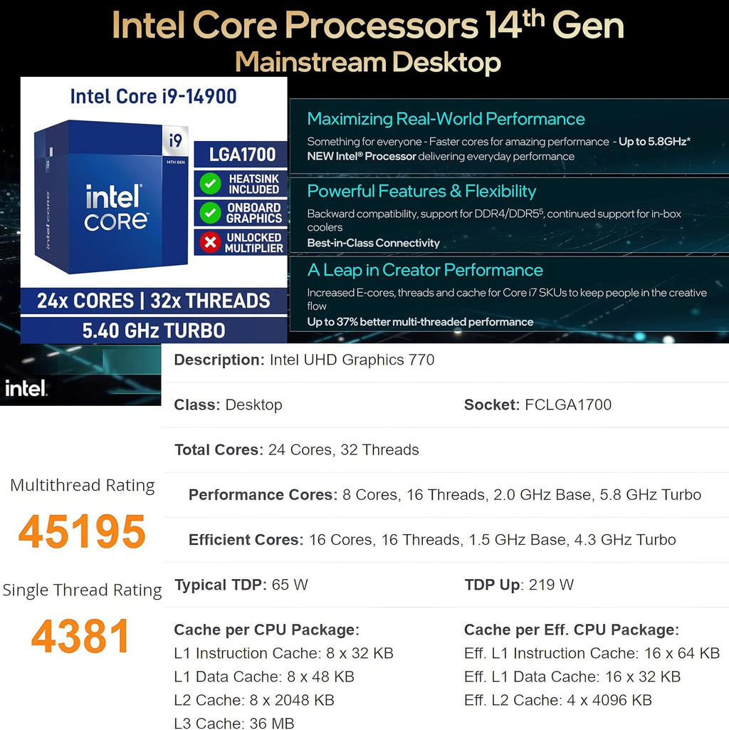 Ordinateur de bureau HP Elite Mini 800 MFF pour professionnels, processeur Intel Core i9-14900, 32 Go de RAM DDR5, SSD PCIe de 2 To, 2 ports DisplayPort, Wi-Fi 6, port RJ-45, clavier et souris doté de connectivité filaires, support inclus, Windows…