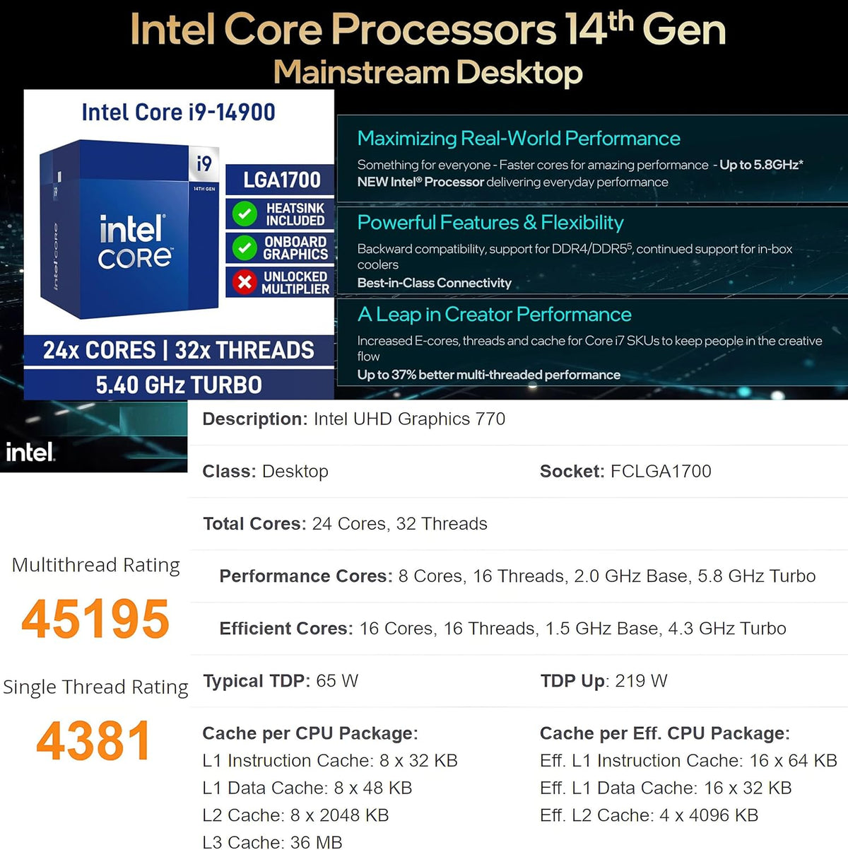 Ordinateur de bureau HP Elite Mini 800 MFF pour professionnels, processeur Intel Core i9-14900, 32 Go de RAM DDR5, SSD PCIe de 2 To, 2 ports DisplayPort, Wi-Fi 6, port RJ-45, clavier et souris doté de connectivité filaires, support inclus, Windows…