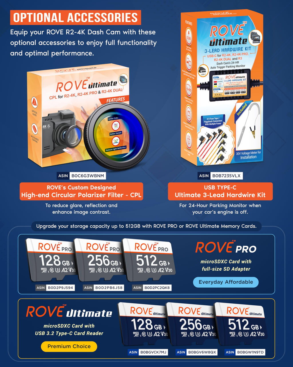 Caméra embarquée ROVE R2-4K doté de Wi-Fi, GPS, vision nocturne et angle de 150°