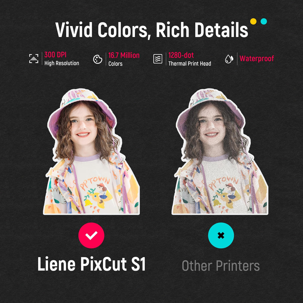 Machine de découpe et d'imprimante d'autocollants couleur LIENE PixCut S1 – Modèle pratique