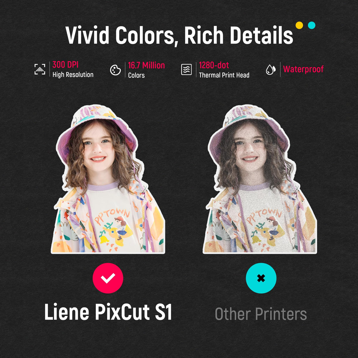 Machine de découpe et d'imprimante d'autocollants couleur LIENE PixCut S1 – Modèle pratique