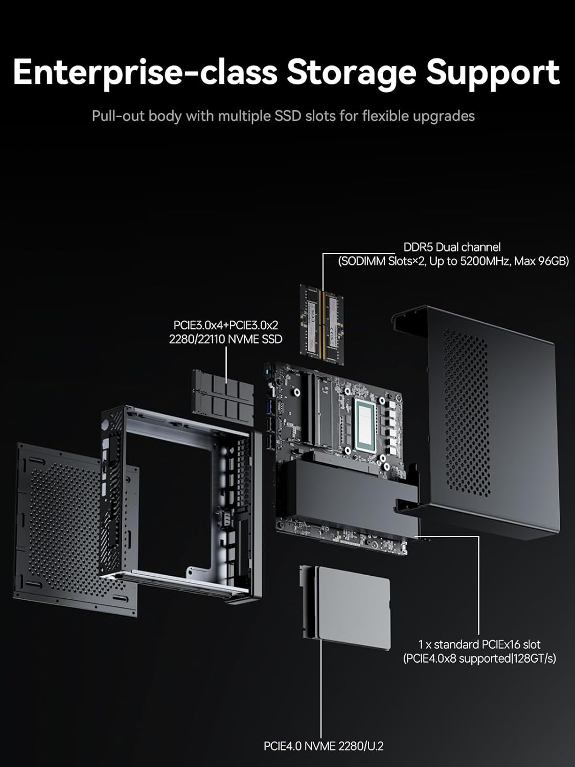 MINISFORUM MS-01-S1260 Mini PC Barebone doté de Intel Core i5-12600H, compatible vPro Enterprise, 2 ports LAN SFP+ 10 Gbps, 2 ports RJ45 2,5 Gb, 2 ports USB 4.0, 16 emplacements PCIe 4.0, SSD M.2 NVMe et SSD U.2 NVMe (sans système d'exploitation…