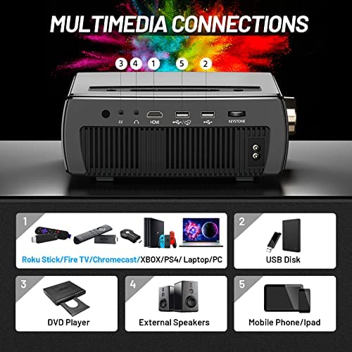 Mini projecteur Bluetooth CLOKOWE 9600L, projecteur HD 1080p 5G WiFi, compatible 4K et zoom, projecteur de films facile à transporter doté de audio Dolby